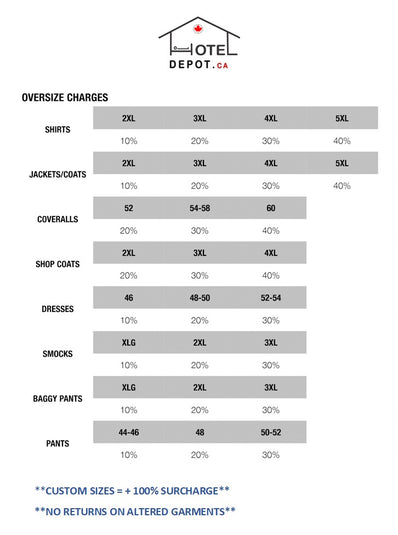 PREM. Scrub TOP SHIRT V-Neck Short Sleeve 3 Pockets Twill Fabric 4.5oz Poplin 65/35 P/C Multi-Color sizes 2XS-XL