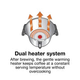 Proctor Silex® Commercial Alum. Urn, 40 cup, one hand dispensing, coffee level indicator