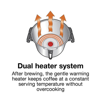 Proctor Silex Commercial, Alum. Urn, 60 cup, one hand dispensing, coffee level indicator