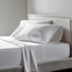 TC-200 FITTED SHEETS Elite Percale Fabric White QUEEN size Hospitality Beds  Thomaston Mills